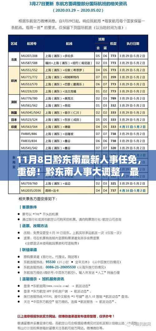 黔东南人事大调整,最新任免名单揭晓(11月8日更新)
