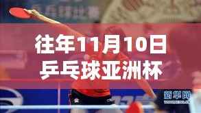 乒乓球亚洲杯科技革新揭秘,革命性创新与极致体验的最新高科技产品消息速递