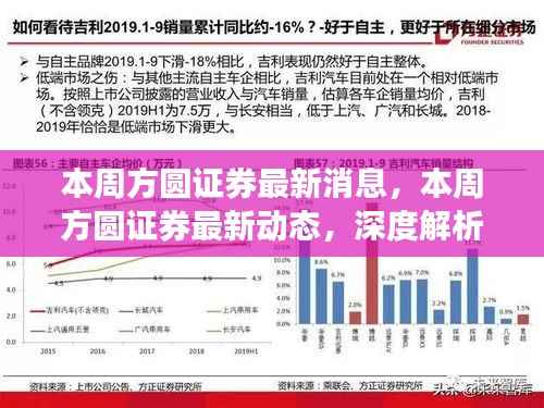 方圆证券最新动态与市场趋势深度解析