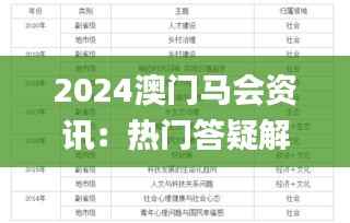 2024澳门马会资讯：热门答疑解读_独家版LKF274.18