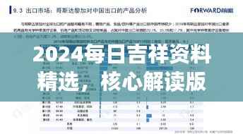 2024每日吉祥资料精选，核心解读版FLA275.03