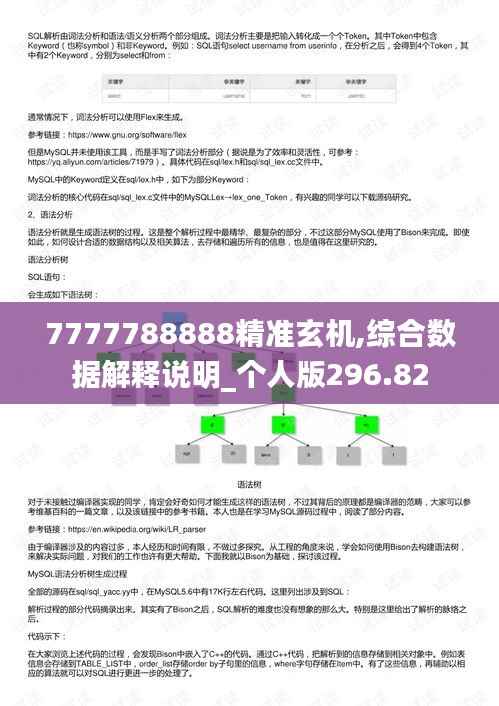7777788888精准玄机,综合数据解释说明_个人版296.82