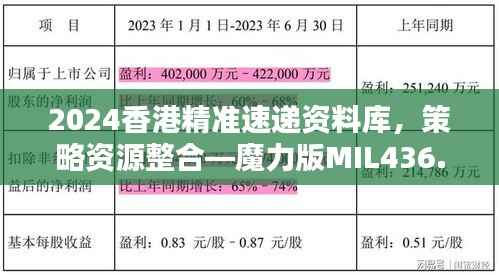 2024香港精准速递资料库,策略资源整合—魔力版MIL436.87