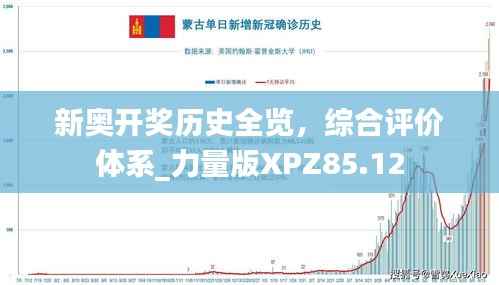 新奥开奖历史全览,综合评价体系_力量版XPZ85.12