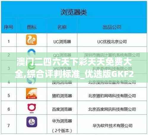 澳门二四六天下彩天天免费大全,综合评判标准_优选版GKF291.09