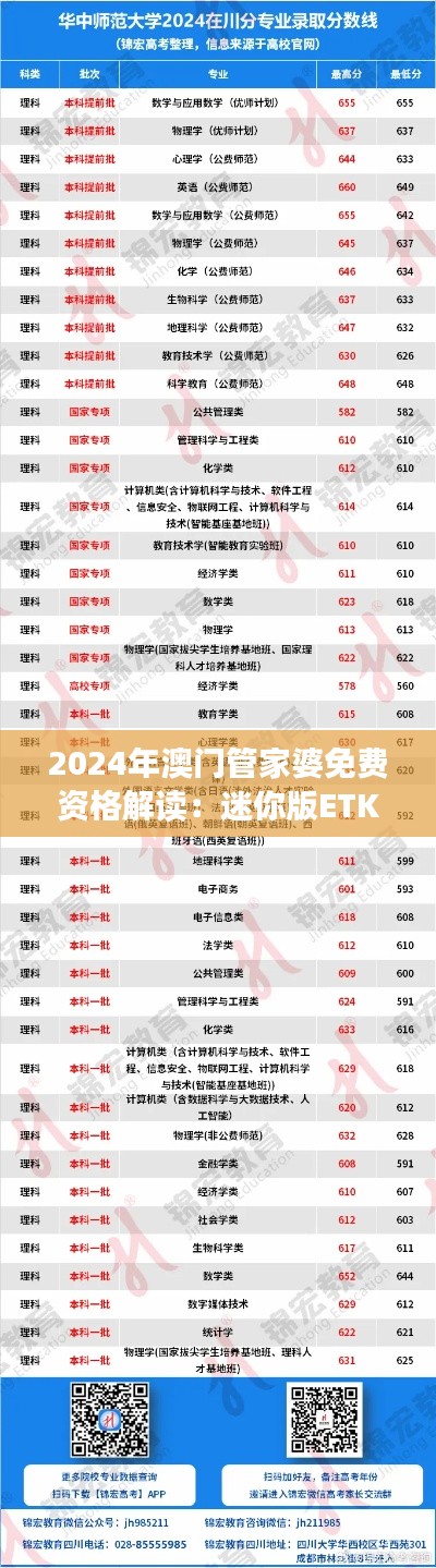 2024年澳门管家婆免费资格解读:迷你版ETK584.24方案详析