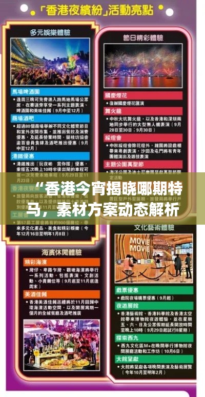 “香港今宵揭晓哪期特马,素材方案动态解析_版YUN100.46更新版”