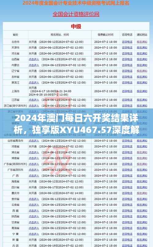 2024年澳门每日六开奖结果详析,独享版XYU467.57深度解读