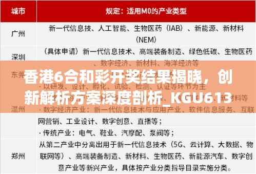 香港6合和彩开奖结果揭晓,创新解析方案深度剖析_KGU613.42