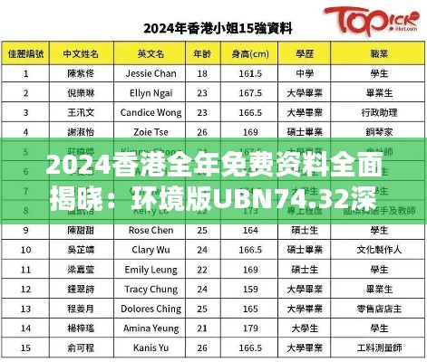 2024香港全年免费资料全面揭晓：环境版UBN74.32深度解析