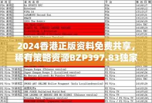 2024香港正版资料免费共享,稀有策略资源BZP397.83独家呈现