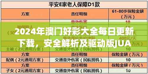 2024年澳门好彩大全每日更新下载,安全解析及驱动版JUA278.87支持