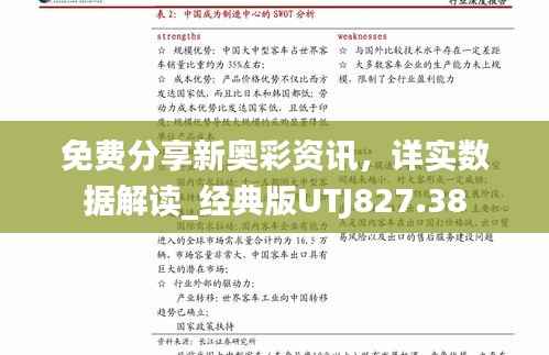 免费分享新奥彩资讯，详实数据解读_经典版UTJ827.38