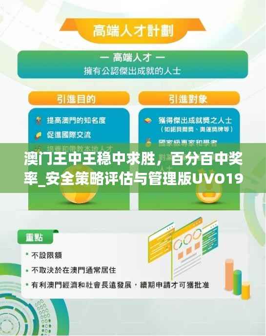 澳门王中王稳中求胜,百分百中奖率_安全策略评估与管理版UVO199