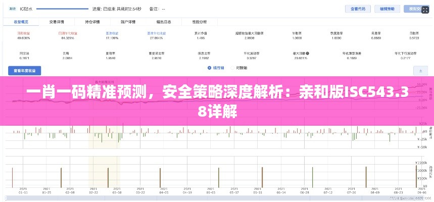 一肖一码精准预测,安全策略深度解析:亲和版ISC543.38详解