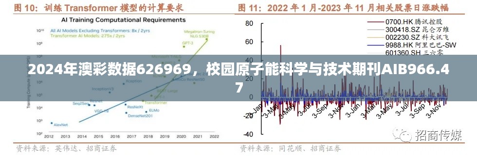2024年澳彩数据626969,校园原子能科学与技术期刊AIB966.47