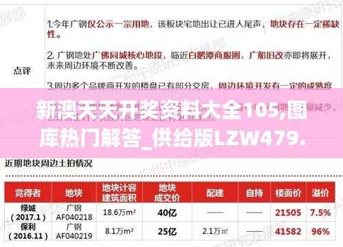 新澳天天开奖资料大全105,图库热门解答_供给版LZW479.17