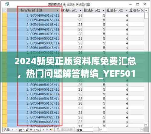 2024新奥正版资料库免费汇总，热门问题解答精编_YEF501.31