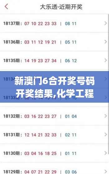 新澳门6合开奖号码开奖结果,化学工程和工业化学_天神境HAM118.39