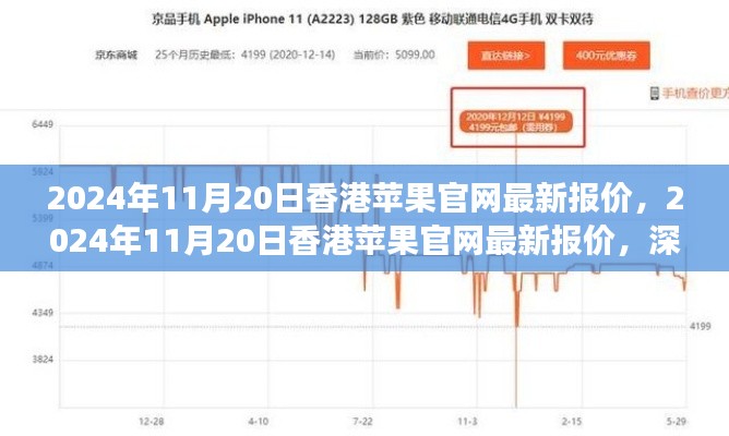 香港苹果官网最新报价深度解析,市场趋势与选购策略指南(2024年11月20日)