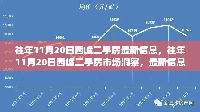 对答如流 第17页