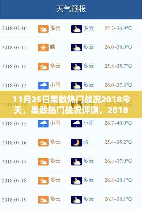 2018年11月25日果敢热门战况深度解析与评测