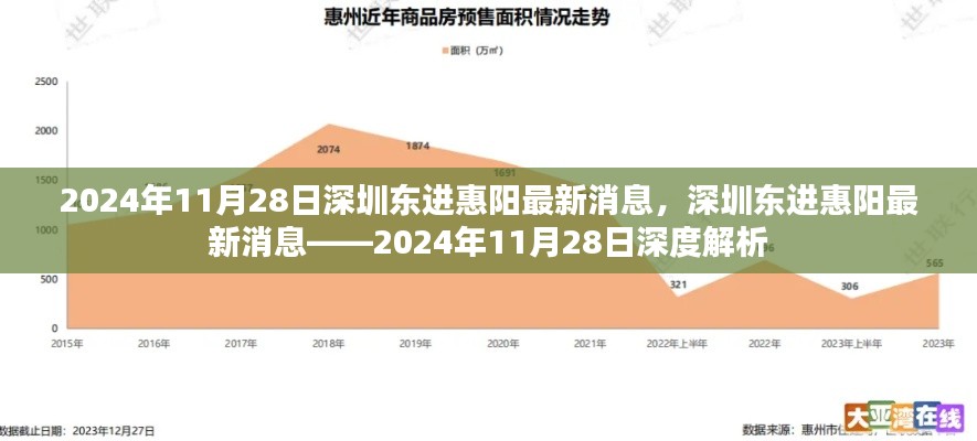深圳东进惠阳最新动态,深度解析2024年发展规划与影响