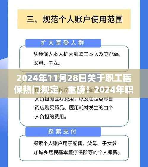 重磅!2024年职工医保新规定详解,你需要知道的一切