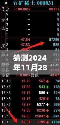 揭秘未来动态,五矿稀土行业热门消息预测(2024年11月28日)