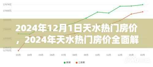 2024年天水热门房价全面解析及购房指南与步骤详解