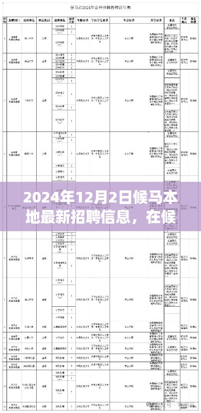 候马本地最新招聘故事,遇见工作的彩虹,启程于2024年