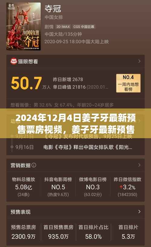 姜子牙最新预售票房视频攻略,轻松获取观影资格