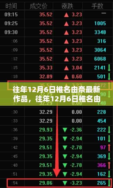 废寝忘食 第7页