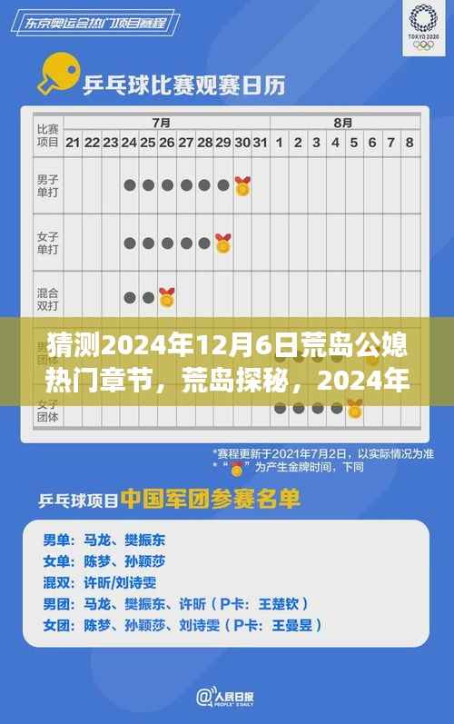 荒岛公媳心灵探秘之旅,心灵与自然的美妙相遇,热门章节预测(2024年12月6日)