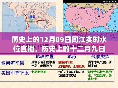 见证时代变迁,历史上的同江水位直播实录——十二月九日实时水位报道