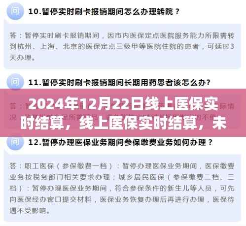 线上医保实时结算，未来医疗支付的新模式展望