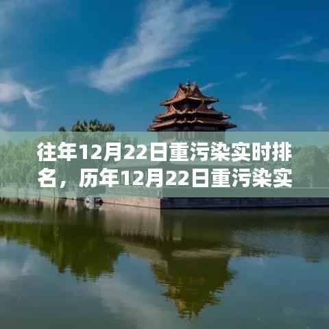 历年12月22日重污染实时排名及其背后的真相探究