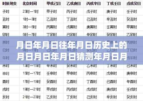 月圆之变与TCP连接实时断开现象的探索,历史时间之谜揭秘