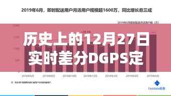 历史上的12月27日，实时差分DGPS定位技术详解与操作指南