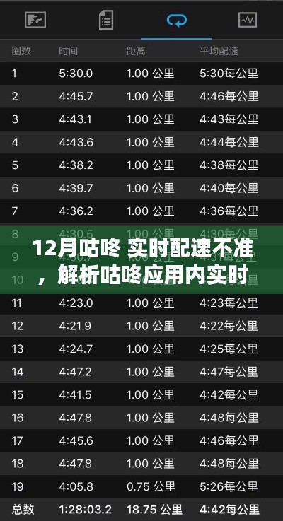 咕咚应用实时配速准确性问题解析,以十二月为例的探讨