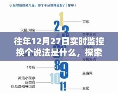 探索秘境,寻找自然真实脉动的心灵之旅——往年12月27日实时监控新解读