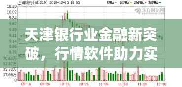 天津银行业金融新突破,行情软件助力实现跨越式发展