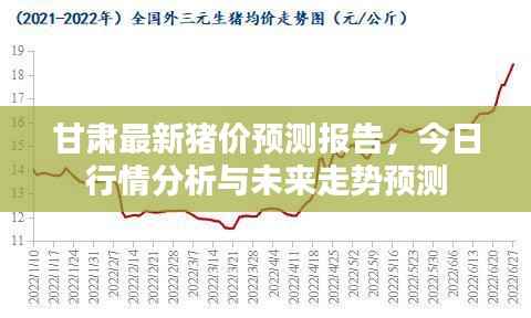 招标采购 第99页