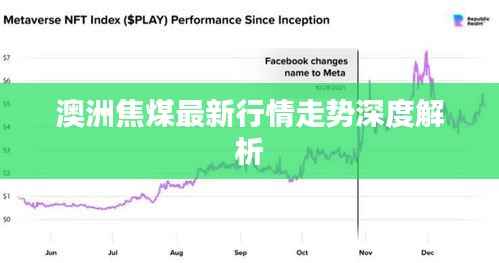 澳洲焦煤最新行情走势深度解析