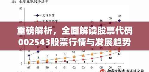 重磅解析,全面解读股票代码002543股票行情与发展趋势