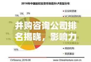 并购咨询公司排名揭晓，影响力深度解析