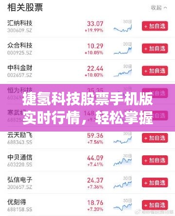 捷氢科技股票手机版实时行情,轻松掌握动态,便捷投资首选