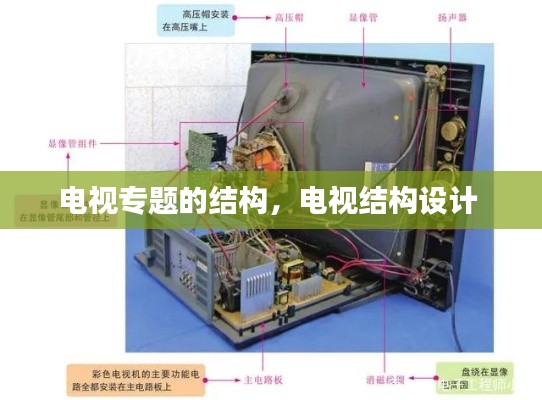 电视专题的结构,电视结构设计