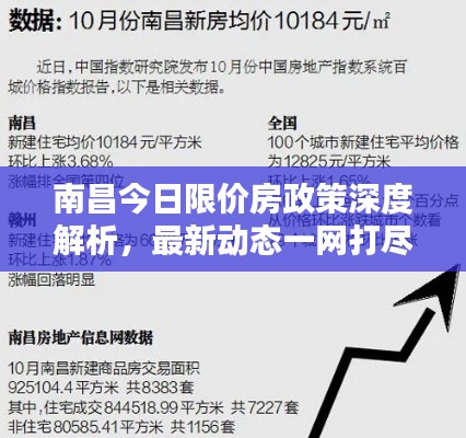 南昌今日限价房政策深度解析,最新动态一网打尽!