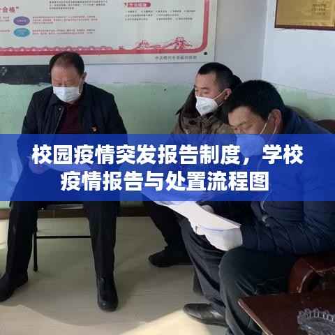 校园疫情突发报告制度,学校疫情报告与处置流程图